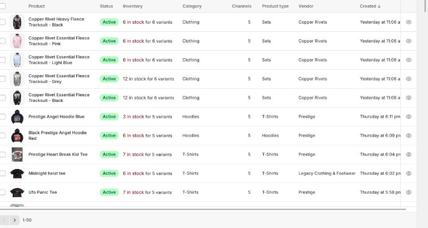 List of products for sale, with how many are left